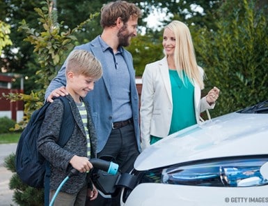 Voiture électrique : tour d’horizon